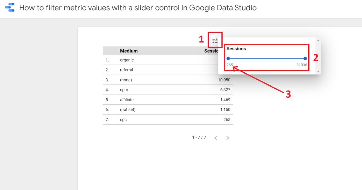 Cách sử dụng công cụ metric sliders để lọc giá trị trong Google Data Studio